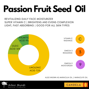 Wholesale Organic Passion Fruit Seed Oil (Maracuja Oil)