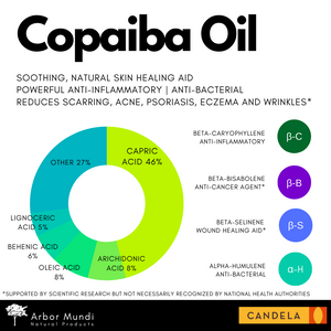 30ml Wild Copaiba Balsam (Copaiba Oil)