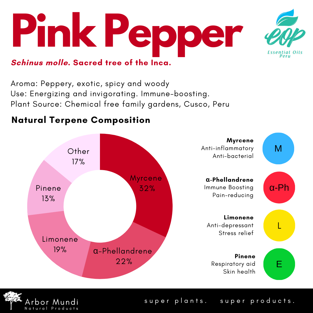 Wholesale Pink Pepper Essential Oil