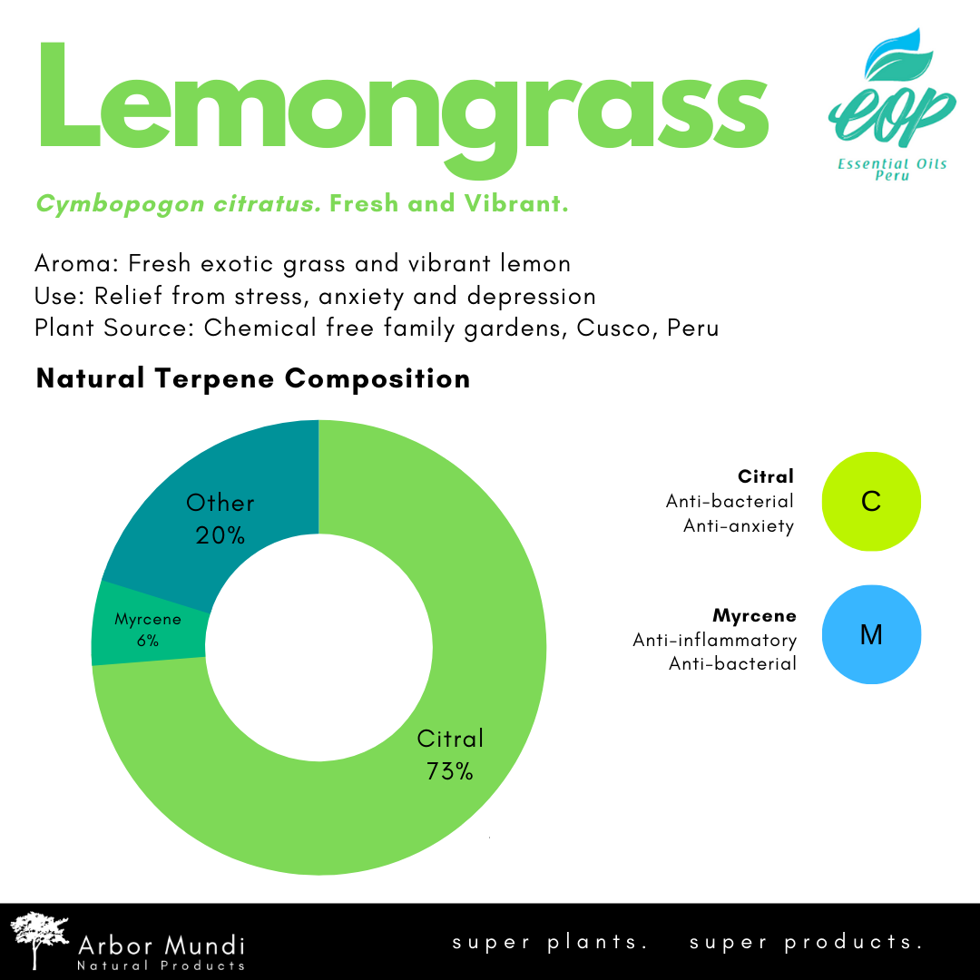 Wholesale Special Lemongrass Essential Oil