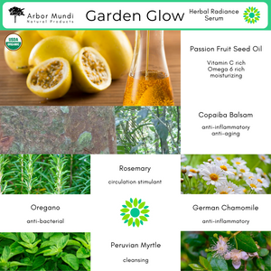 Garden Glow - Herbal Radiance Serum
