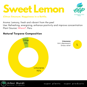 Sweet Lemon Essential Oil