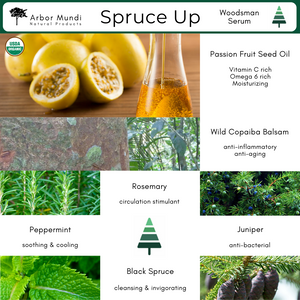 Spruce Up - Woodsman Serum